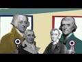 1800 U.S. Presidential Election Overview