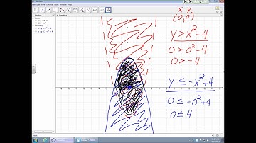 5.7 Solving and Graphing Quadratic Inequalities