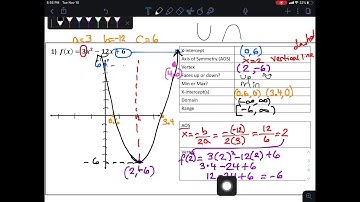 4-1 Graphing Quadratic Functions vid2