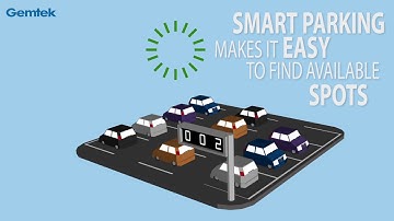 SmartCity by Gemtek GIoT