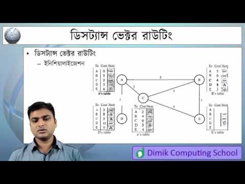 CS103 - Computer