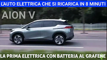 Quanto costa una batteria al grafene?