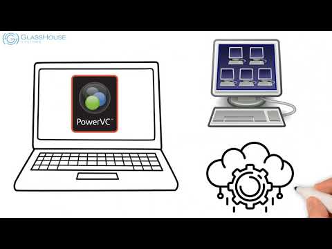 IBM PowerVC - Advanced Virtualization and Cloud Management