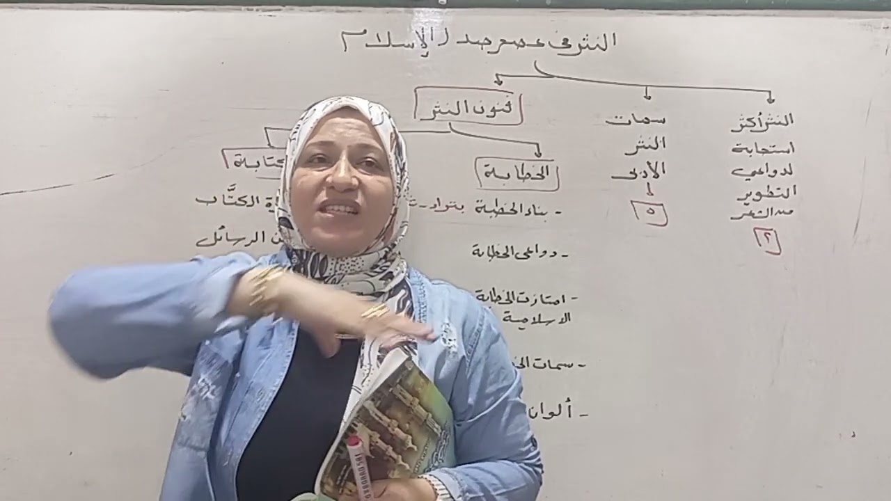 النثر في عصر صدر الإسلام أدب الصف الأول الثانوي الأزهري ترم ثاني ٢٠٢٥ قناة الياسمين