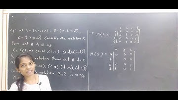 Composition of relation