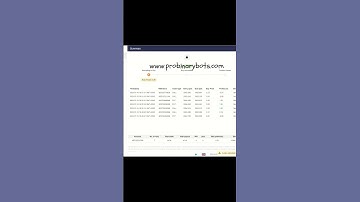 Zig Zag Bot (Call Put Bot) || @probinarybots3975