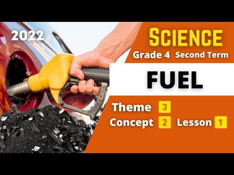 SCIENCE | Grade 4 | Fuel | Unit 3 - Concept 2 - Lesson 1