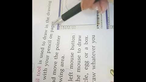 Class 2nd Computer Lesson 7 Drawing in Paint(Part-2)