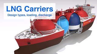 How LNG Carriers (Gas Tankers) Work - Design Types, Loading & Discharge