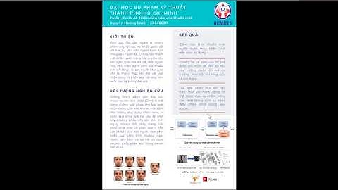 Nhận diện cảm xúc khuôn mặt - Project AI CĐTK18