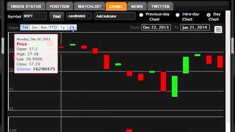 DAS Trader Tips Video:  Active Web Trader