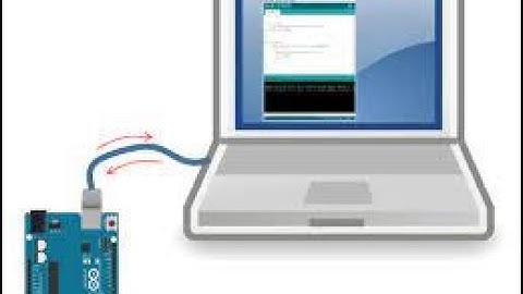 Graphical User Interface Design using MATLAB & UART Communication to Zynq Processor..