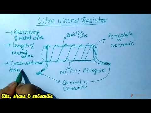 Video: Este un rezistor bobinat cu fir?