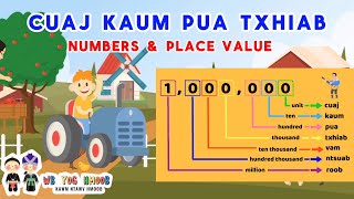 Cuaj Kaum Pua Txhiab #16 (Numbers Place Values) - Nkauj Me Nyuam Yaus/Hmong Kids Nursery Rhyme Song