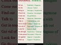 By replacing your normal words with them it will feel like a pro 💀 #DailyEnglish #LearnOnYouTube