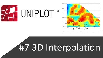UNIPLOT - Tutorial 7# 3D map interpolation