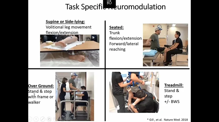 Task Specific Neuromodulation Training in Spinal Cord Injury Population