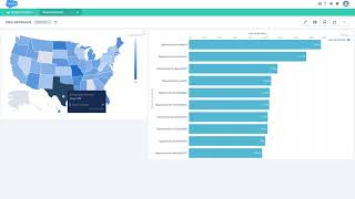Einstein Analytics: Single and Multi Selections