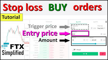 Orders #2 All stop loss buy orders explained for the FTX platform (Tutorial)