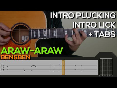 Ben&Ben - Araw-Araw Guitar Tutorial [INTRO PLUCKING + TABS]