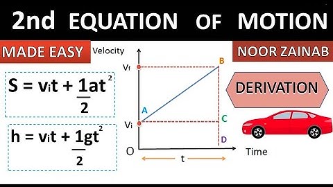 How to derive Second Equation Of Motion ? DERIVATION by Graphical Method | Physics | Noor Zainab