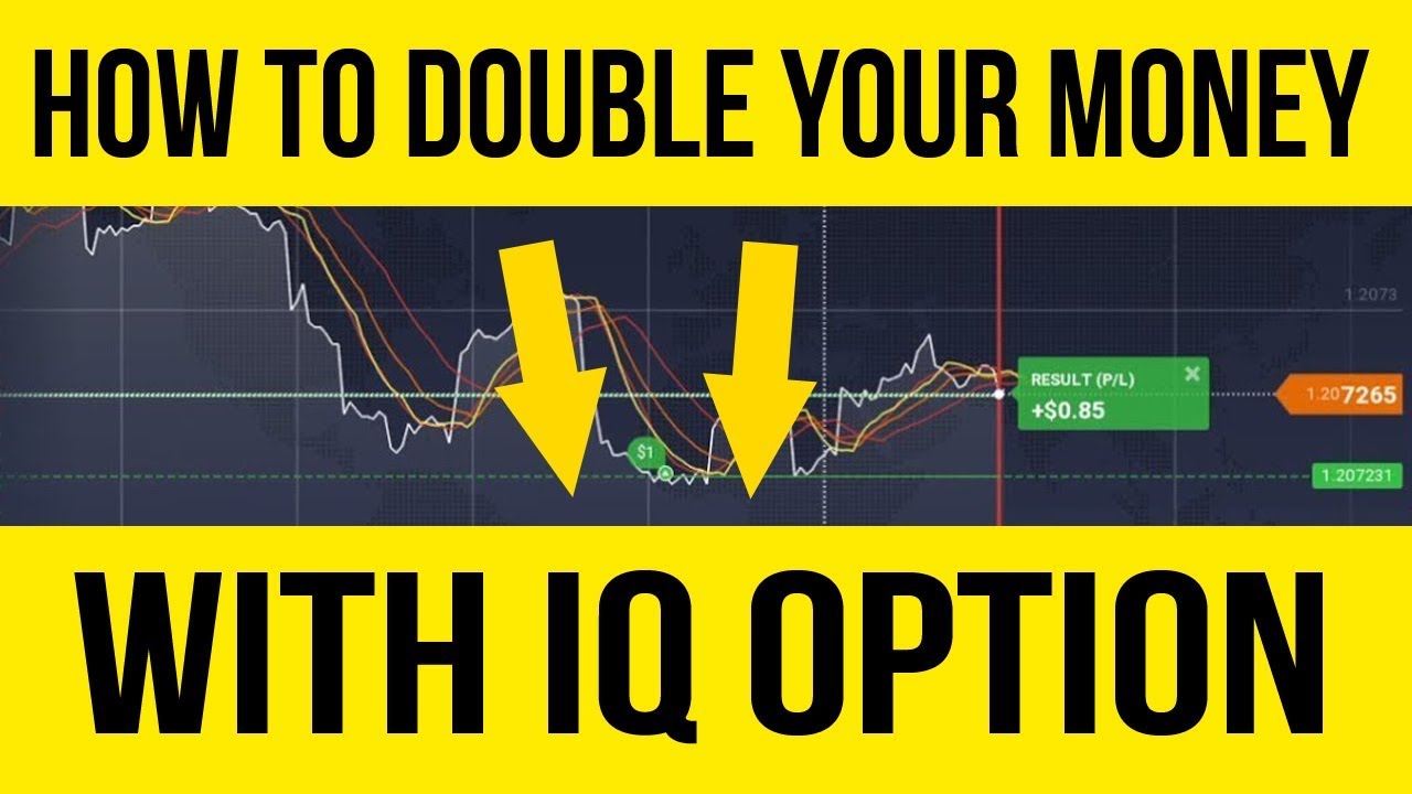 IQ OPTION STRATEGY - IQ Option Trading Tutorial - IQ Option Review ...