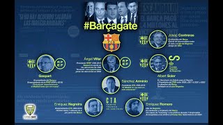 Barçagate, the documentary on the Barcelona Negreira case by FUTBOLGATE