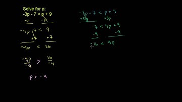 Multi-Step Inequalities (old)