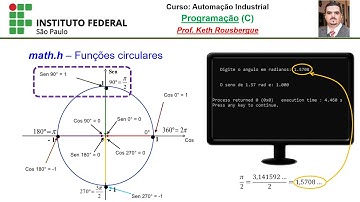 Programação em C - Aula 7 - Math.h (comandos matemáticos)