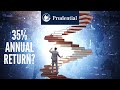 Prudential Stock Analysis | How to Analyze Stocks in 2020