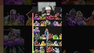 Ranking EVERY SUPPORT In Marvel Rivals #gaming #ricey #streamer #marvelrivals #flats #ironfist