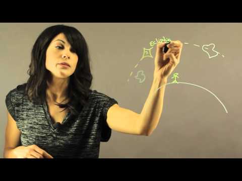 What Are Meteor Outbursts & Why Do They Occur? : Planets, Stars & More