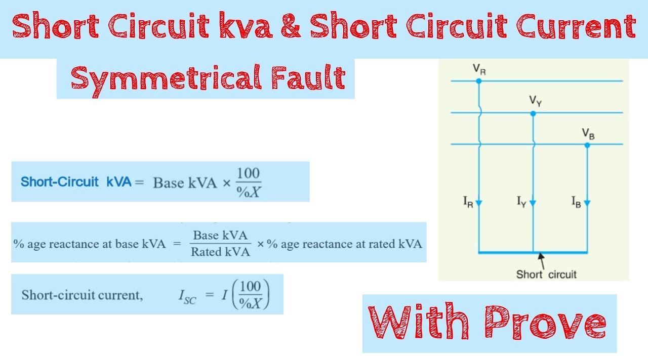 20 Short Circuit Kva Short Circuit Current Symmetrical Fault 