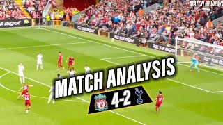 Gakpo Doesn't Fit The System They Said | Liverpool 4 Tottenham 2 | Match Analysis