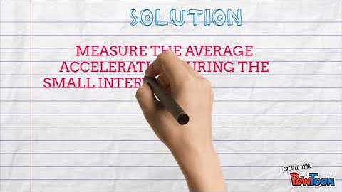 Head Injury Criterion