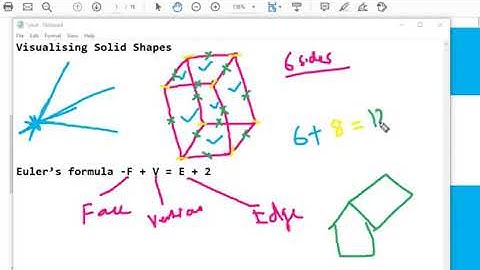 Introduction   chapter 10   Visualising Solid Shapes   class 8   maths   ncert 360p
