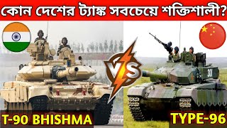 India vs China Main battle tank comparison 2020 | T-90 bhishma vs type-96 | Tank,army,china,