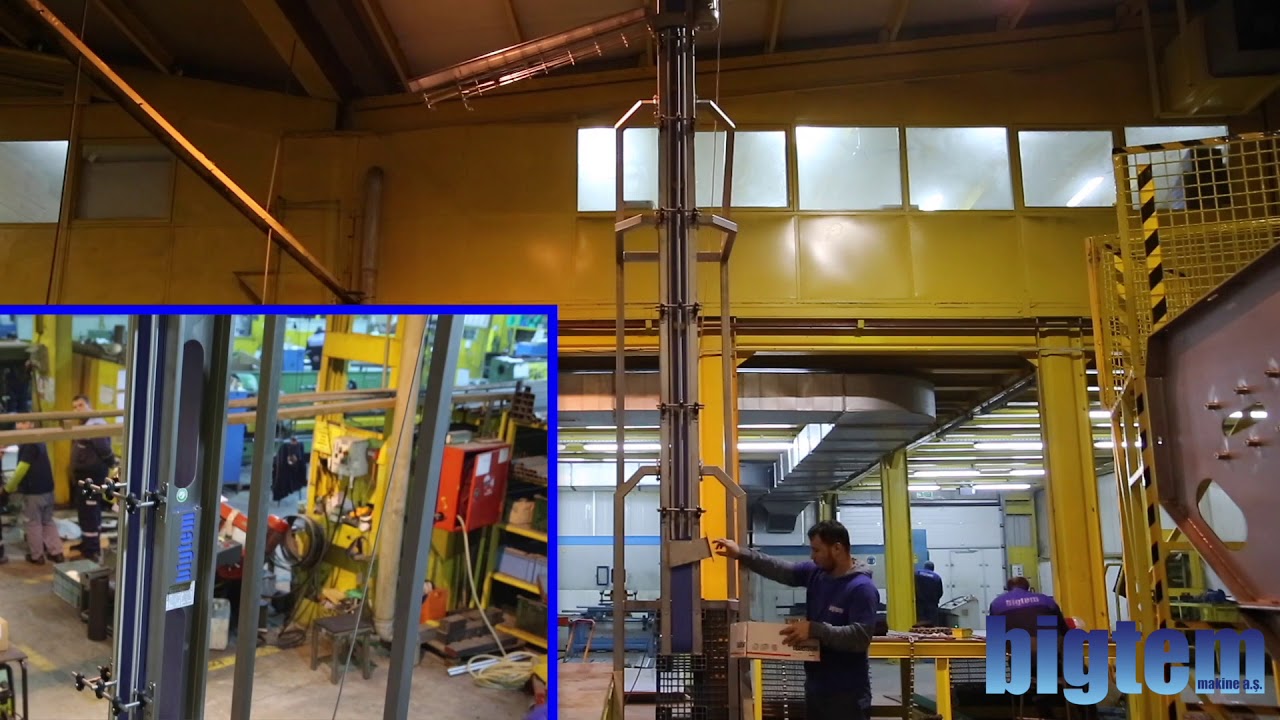 Manyetik Elevatör / Magnetic Elevator