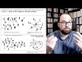 Introduction to social network analysis 25 the origins