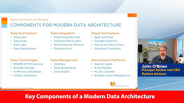 Key Components of a Modern Data Architecture