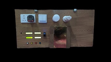 Smart Home Automation system  with raspberry Pi Pico