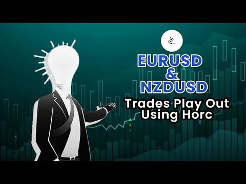 Weekly trades review