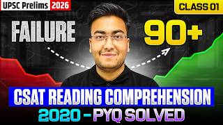 CSAT Reading Comprehension 2020 PYQ Solved | UPSC Prelims 2026