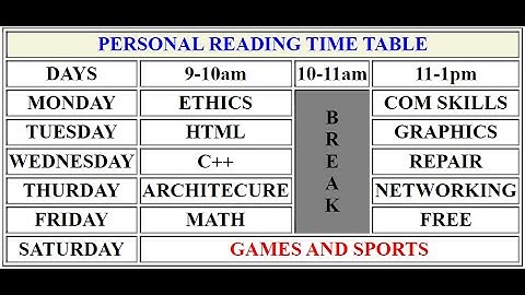 Stylish HTML Table Tutorial for Beginners | Inline CSS, Colspan, and Rowspan Explained Step-by-Step
