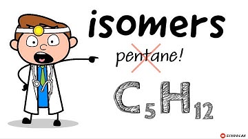isomers of pentane or isomers of C5H12!