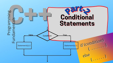 Lec-10 Conditional Statements in C++ (Part-2) | if Statement | if-else structure
