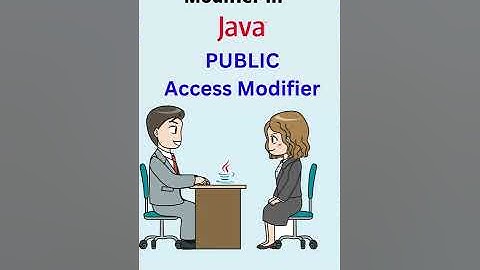 What is Access Modifier in Java | Public, Private,Protected, Default | Most Asked Interview Question