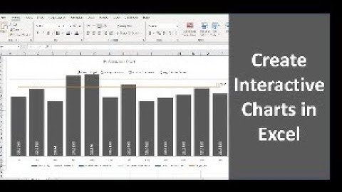 Interactive Charts in Excel Using Form Control
