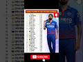 Top 30 Man of the Match jitne wale player