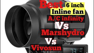 COMPARISON & TESTING  THE BEST  6 INCH INLINE FAN FOR INDOOR GROWS